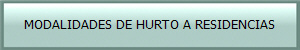 MODALIDADES DE HURTO A RESIDENCIAS